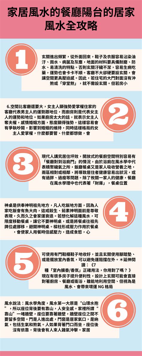 最好的風水|居家風水全攻略！盤點玄關、客廳、餐廳、廚房到陽台的風水禁忌。